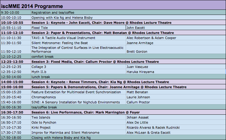 screenshot of the iscMME programme