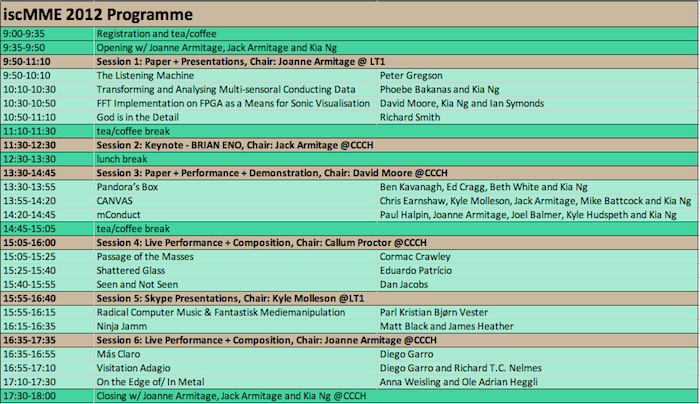 screenshot of the iscMME programme 2012